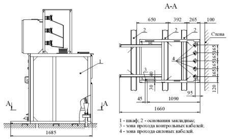 монтажные размеры КРУ К-26