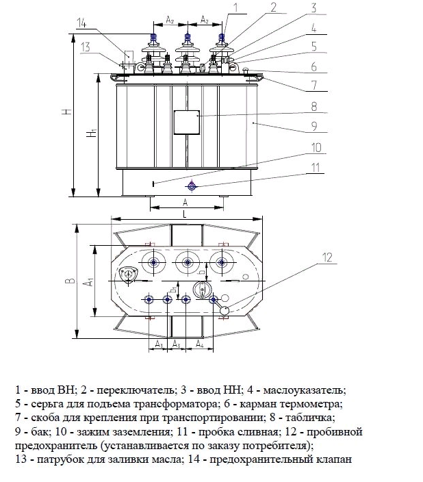 Силовые масляные трансформаторы ТМ и ТМГ
